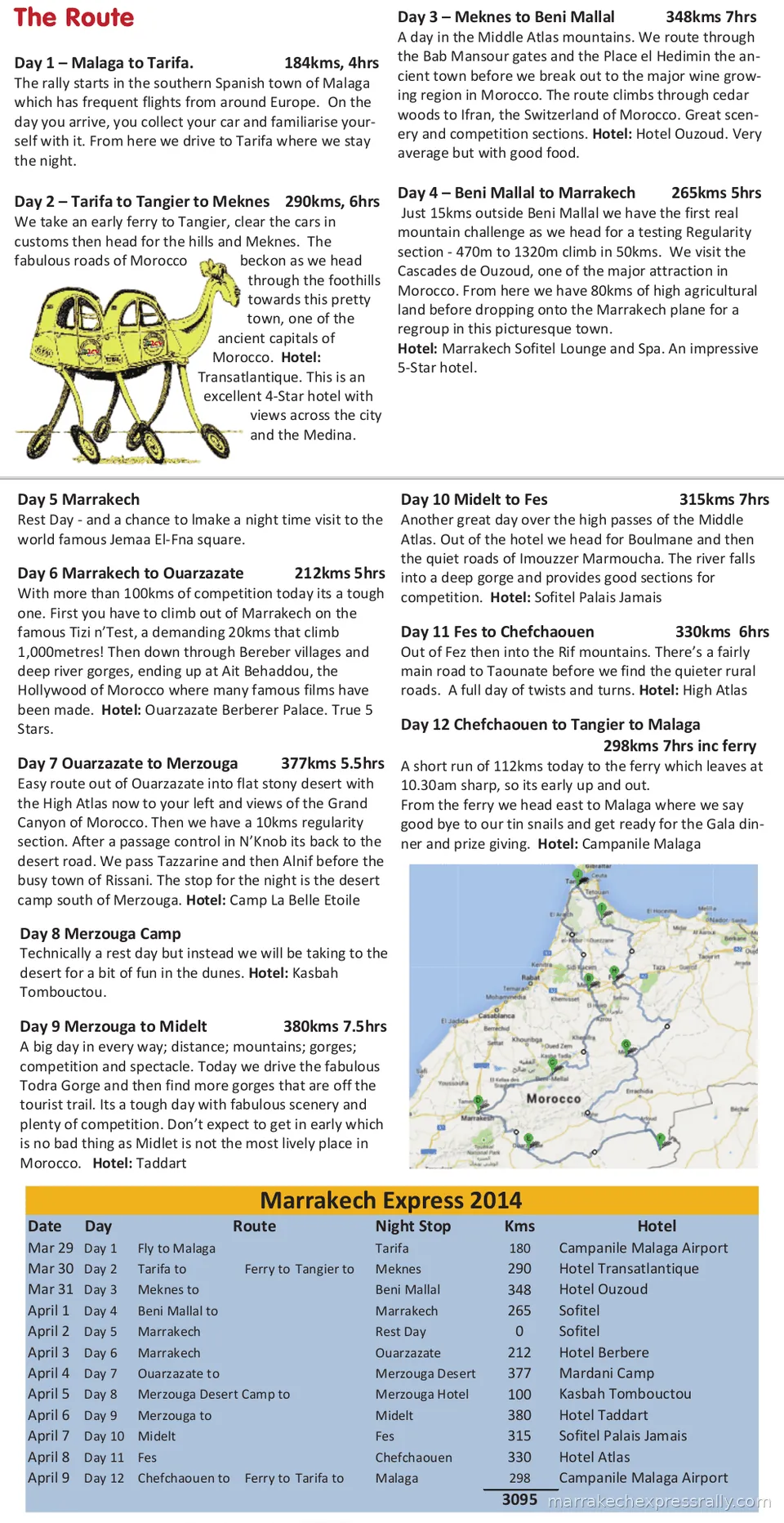 Map of the 2014 Marrakech Express Rally route through Morocco